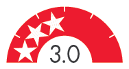 Rating 3